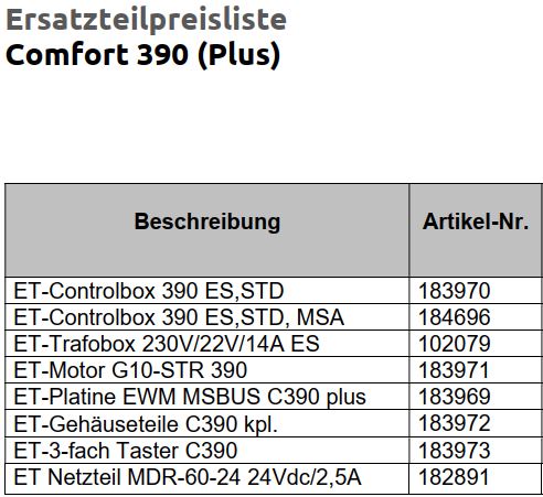 Marantec Ersatzteile für Comfort 390 und 390 +